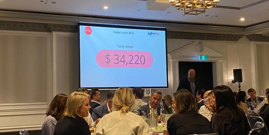 Rent Projectors For Events